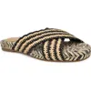 Nine West Animay Slide Sandal In Black,natural