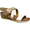 Ninety Union Panama Slingback Wedge Sandal In Multi