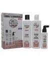 Nioxin Unisex System 3 Starter Kit 3pc Set In White