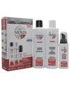 Nioxin Unisex System 4 Starter Kit 3pc Set