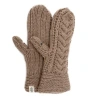 Nirvana Designs Soho Mittens In Taupe
