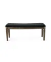 Noble House Ophir Bench In Black