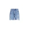 Noend Denim Blue Bf Shorts - Fitka In Blue