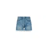 Noend Denim Blue Muse Denim Shorts In Shade In Blue