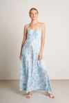Nom Maternity Capri Floral Print Sleeveless Maternity Maxi Dress In Blue