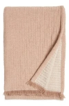 Nordstrom Chenille Throw In Brown