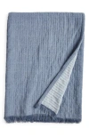 Nordstrom Chenille Throw In Blue
