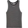 Nordstrom Everyday Cotton Rib Tank In Black