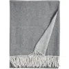 Nordstrom Plaid Fringe Throw Blanket