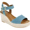 Nordstrom Rack Charlene Espadrille Platform Wedge Sandal In Blue Denim