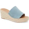 Nordstrom Rack Claire Jute Wedge Slide Sandal