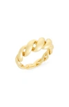Nordstrom Rack Demi Fine Coil Ring In Pattern