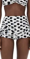Norma Kamali Bill Swim Bottoms Paint Dots In Multi