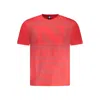 North Sails Red Cotton Men T-shirt