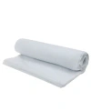 Northlight Glitte Artificial So Snow Christmas Blanket In White