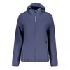 Norway 1963 Blue Polyester Jackets & Coat In Blue