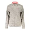 Norway 1963 Polyester Women Women's Sweater In Neutral