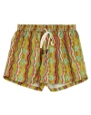 Nos Beachwear Man Swim Trunks Military Green Size Xl Polyester In Green