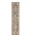 Nourison Home Sahar Shr06 Runner Area Rug, 2'3 X 10'2 In Blue