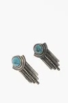 Nove25 Silver Sole E Pioggia Earrings With Central Stone