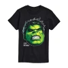 Novelty Mens Short Sleeve Hulk Marvel Graphic T-shirt In Black