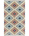 Novogratz Collection Novogratz Indio Ind-2 Multi 2'3" X 7'10" Runner Area Rug In Multi