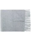 N•peal Knitted Cashmere Scarf In Grey