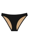 Nu Swim Low Low Bikini Bottoms In Black