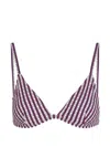 Nuno Coco Check-pattern Triangle Bikini Top In Multi