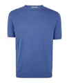 Nuur Short Sleeves Round Neck In Blue