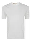 Nuur Short Sleeves Oversized Round Neck In White