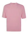 Nuur Short Sleeves Comfy Fit Round Neck In Pink