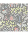 Nuwallpaper Groovy Garden Grey Peel & Stick Wallpaper