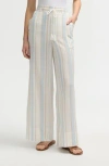 Nvlt Wide Leg Pants In Neutral