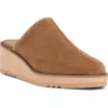 Nydj Edmond Wedge Mule In Cognac