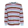 Obey Direct Men's Long Sleeve T-shirt L/s Tee Sky Blue Multi In Blue