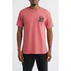 Obey Head Jazz Graphic T-shirt In Gold