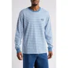 Obey Stripe Long Sleeve Cotton T-shirt In Coronet Blue Multi