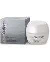 Obey Your Body 1.7oz Bright-intensive Anti-pigmentation Cream