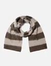 Observe Wool Mohair Striped Scarf In Neutral