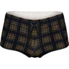 Oddli Tankini Bottom In Dark Green Plaid