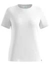 Odlo Cubic Light M/m In White