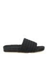 Of Origin Woman Espadrilles Black Size 11 Jute In Black