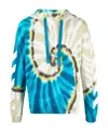 Off-white Tie-dye Knit Crewneck Sweater In Blue