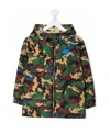 Off-white Camouflage-print Arrows Windbreaker In Multicolor