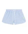 Off-white Elastic Waist Shorts In Blue