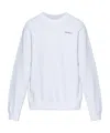 Off-white Long-sleeved Sweatshirt In White