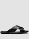 Officine Creative Estens Slides In Black
