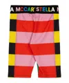 Off-white Simple Versatile Shorts In Red