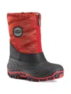 Olang Zip-fastening Boots In Red